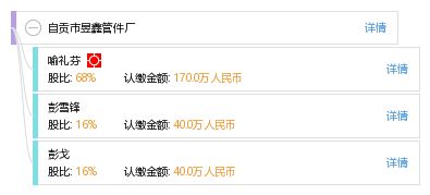 自貢市昱鑫管件廠