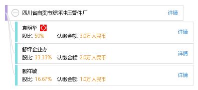 自貢市舒坪沖壓管件廠 專業(yè)制造，服務(wù)工業(yè)發(fā)展